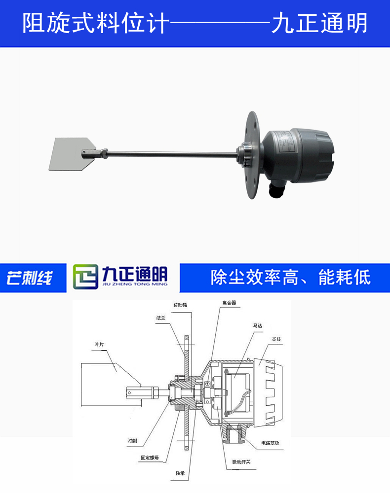 阻旋料位计