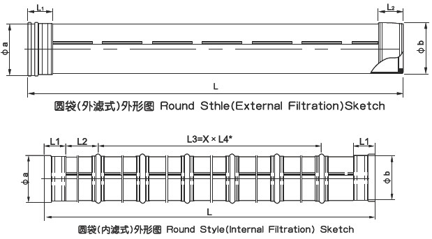 除尘布袋