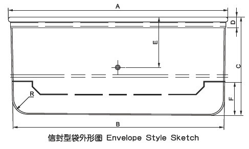 除尘布袋