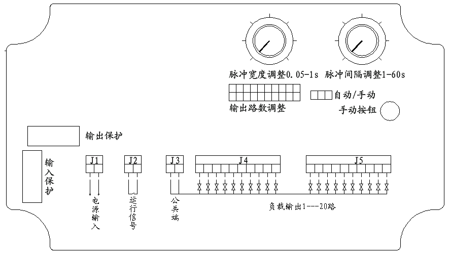 脉冲控制仪