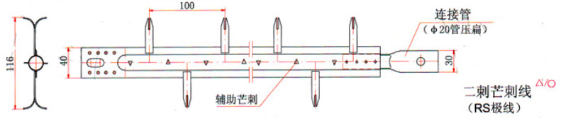 RS芒刺线