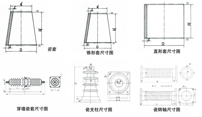 瓷套尺寸图