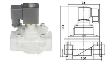 TMF-T-25电磁脉冲阀