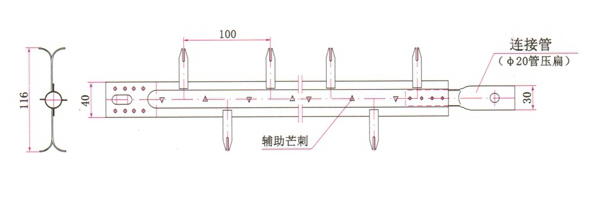 RS极线尺寸图