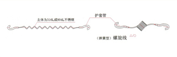 螺旋线尺寸图