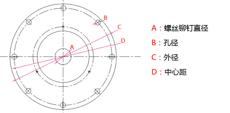 电磁脉冲阀膜片