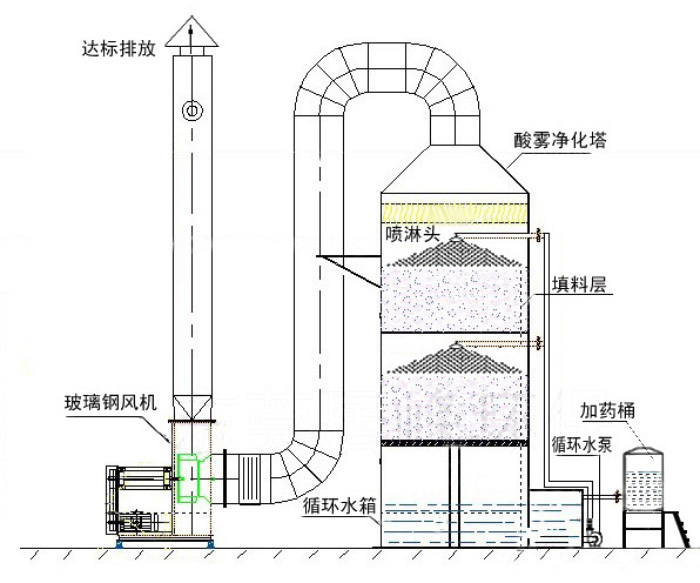 5a6c2eb7-aa12-42ff-8602-15d01940dfcd