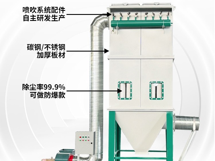 除尘设备能耗高？智能控尘能省多少电