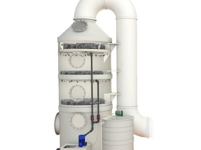 喷淋塔除尘设备